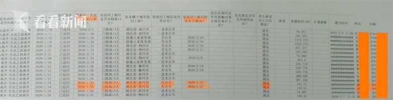 网约车被抓网约车遭遇执法打击，司机该如何应对？背后的真相和解决方案！